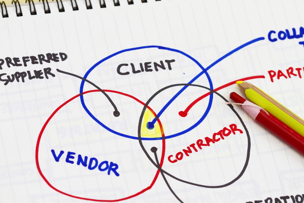 supplychain relationship Supply chain management is about more than making sure all the different links in your network are operating in the right way relationships play a central role in supply chains and if organisations don’t get them right, they’ll feel the ramifications all the way from suppliers to customers. supplychain relationship Supply chain management is about more than making sure all the different links in your network are operating in the right way relationships play a central role in supply chains and if organisations don’t get them right, they’ll feel the ramifications all the way from suppliers to customers.