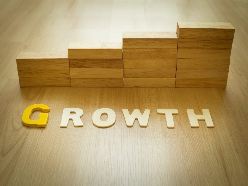 Management operating system results in business growth