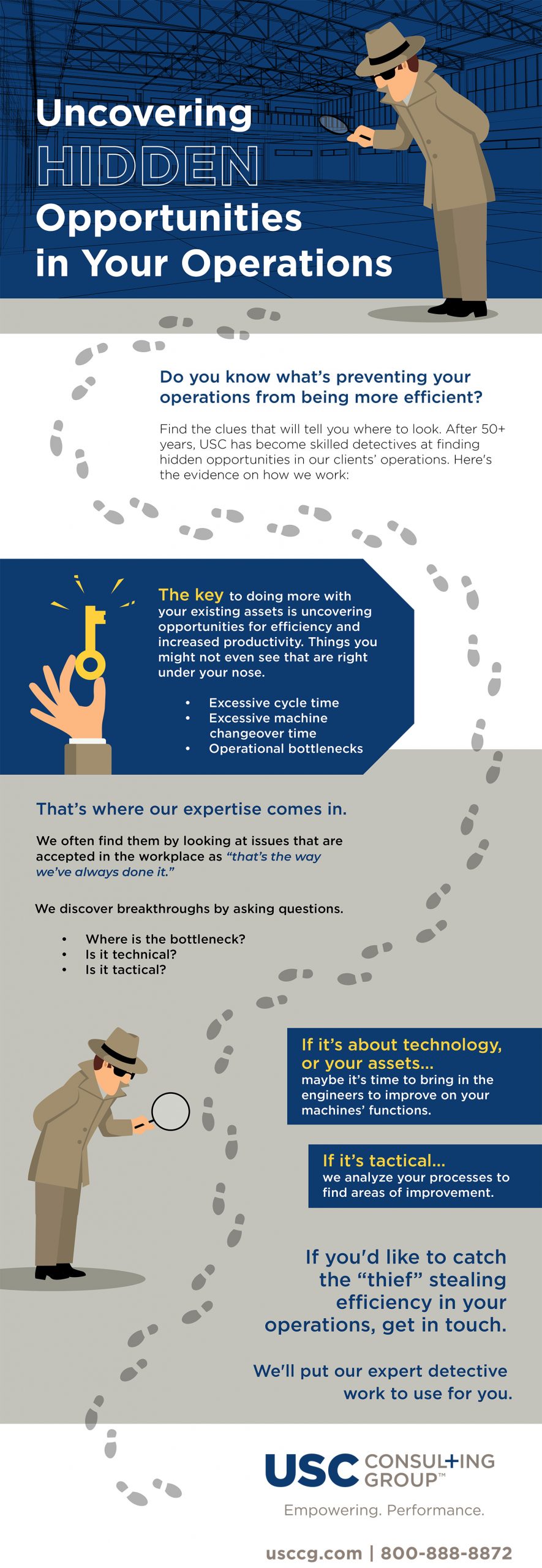 Uncovering Hidden Opportunities infographic