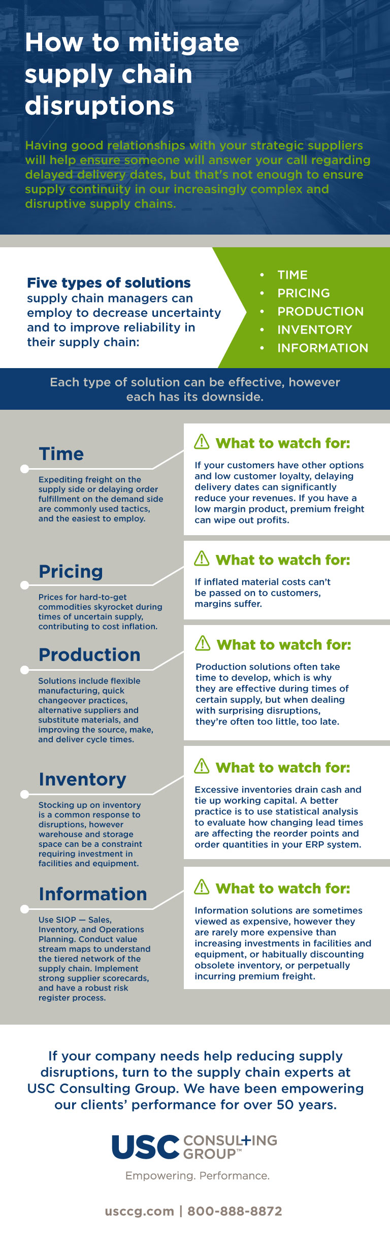 How to mitigate disruptive supply chains infographic